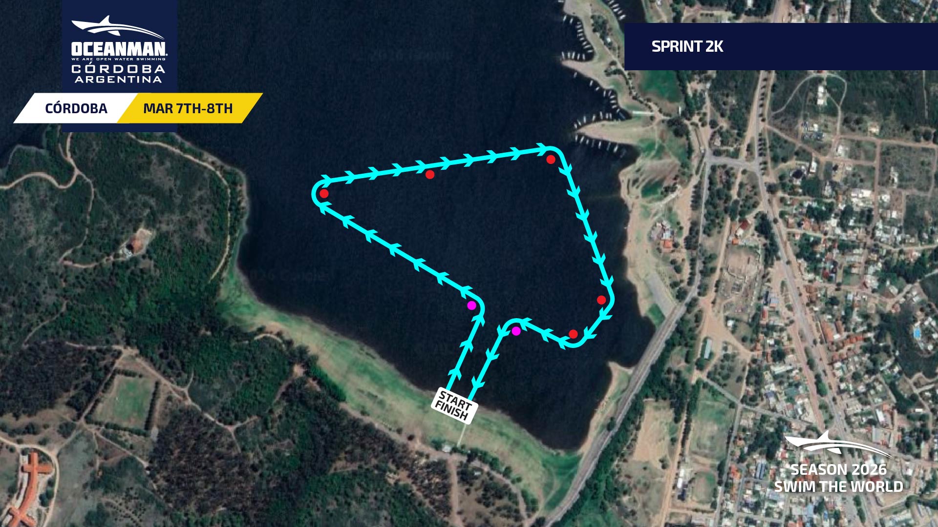 SPRINT_ARGENTINA_2026