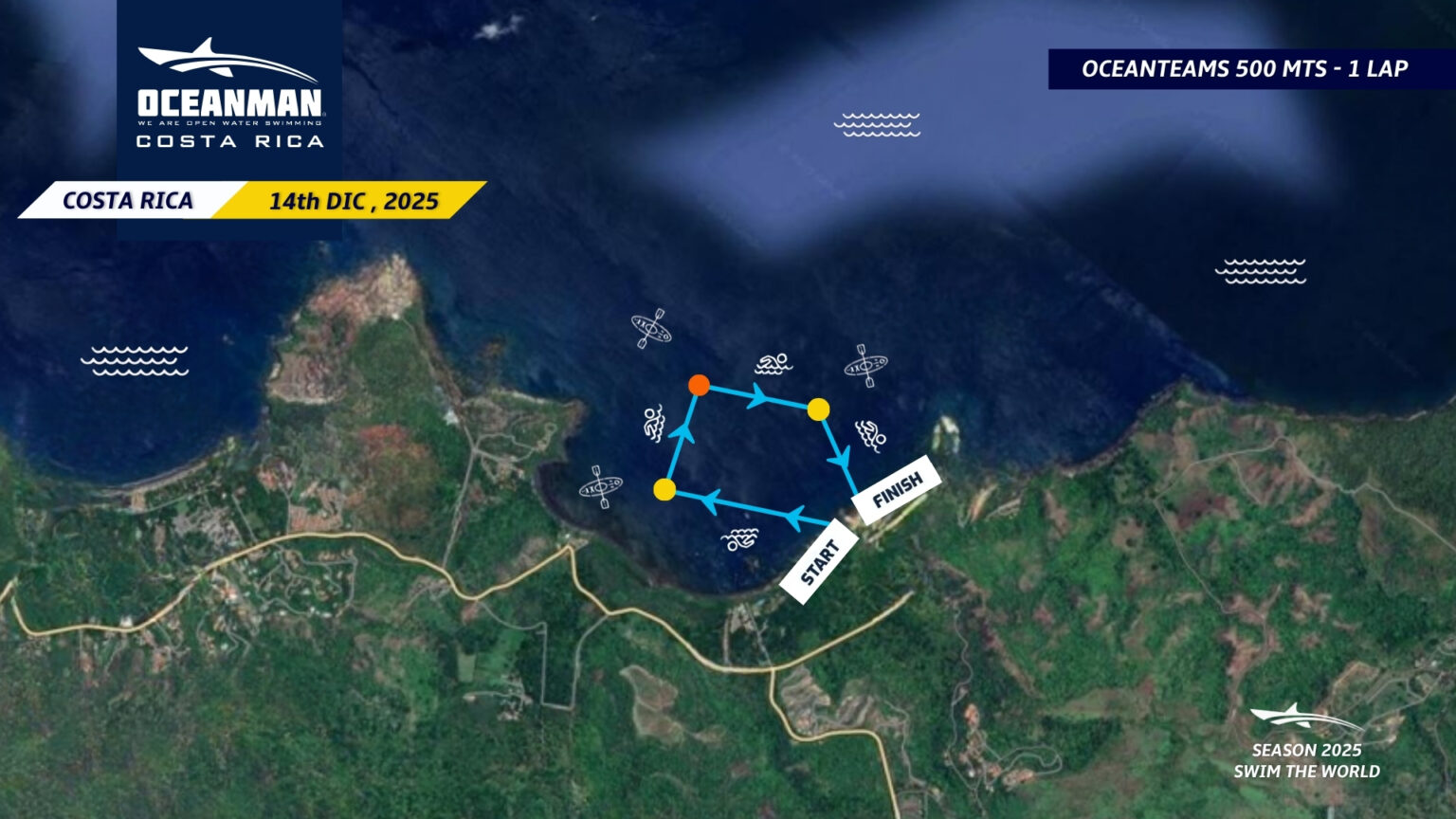 Guanacaste · Costa Rica – Oceanman Costa Rica