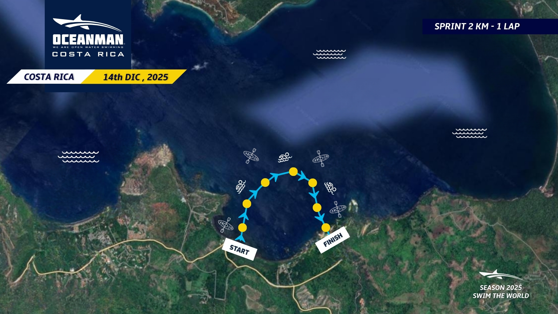 SPRINT 2 KM_COSTA RICA_25