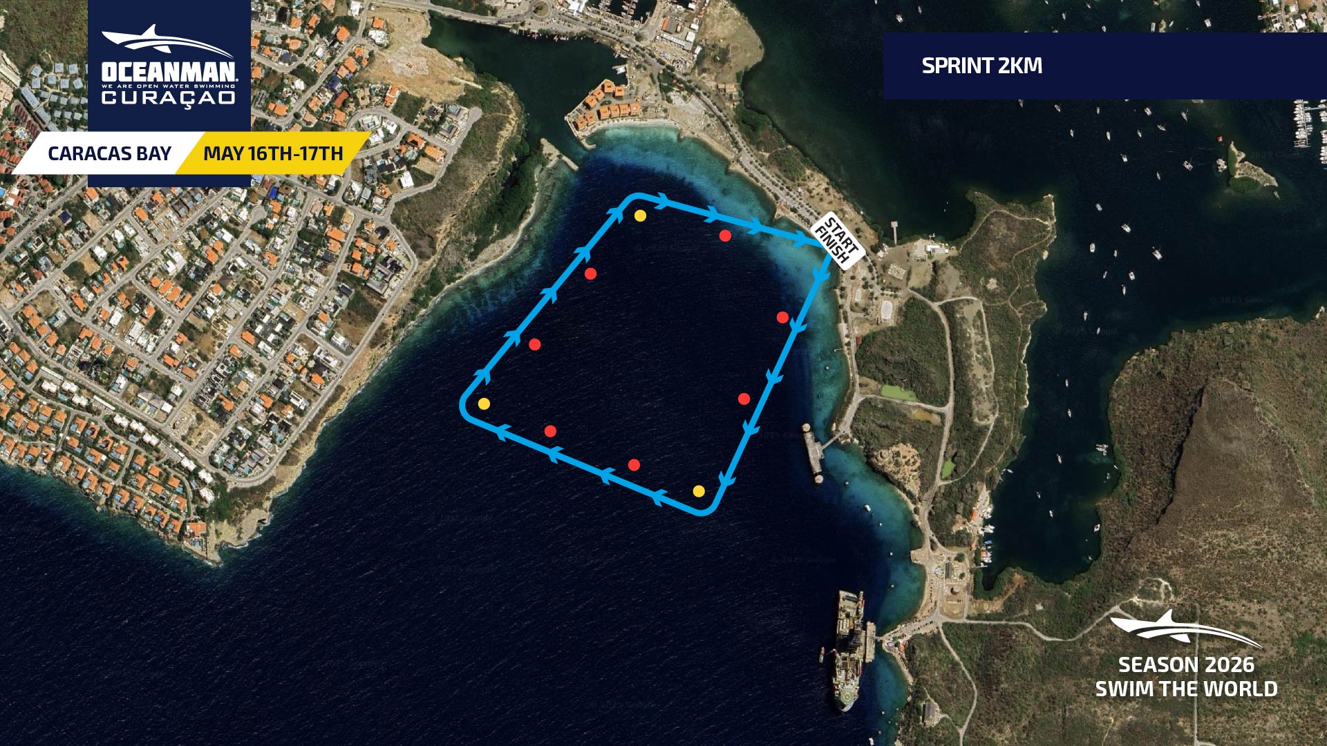 SPRINT_CURAÇAO_2026