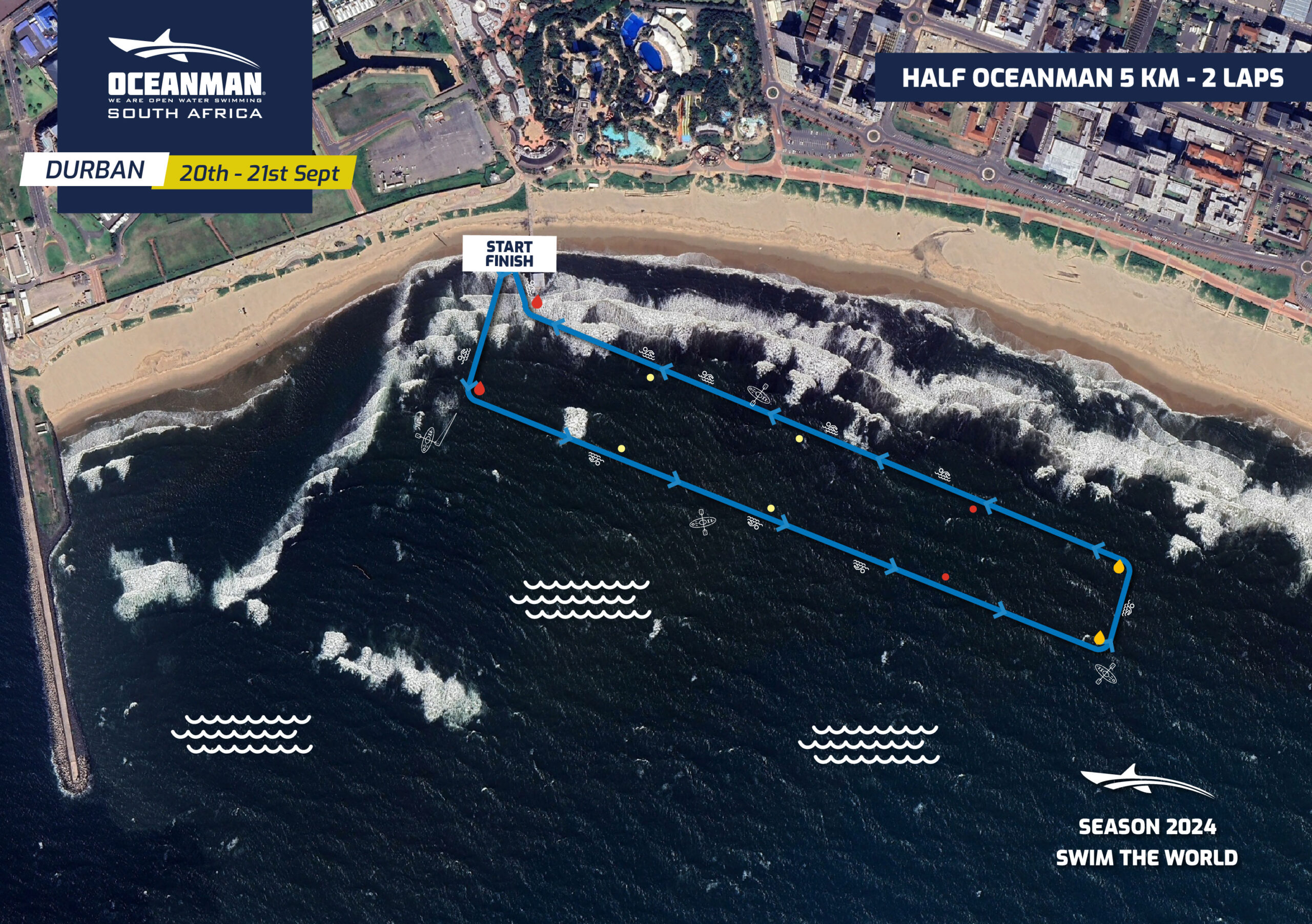 Durban Half Oceanman