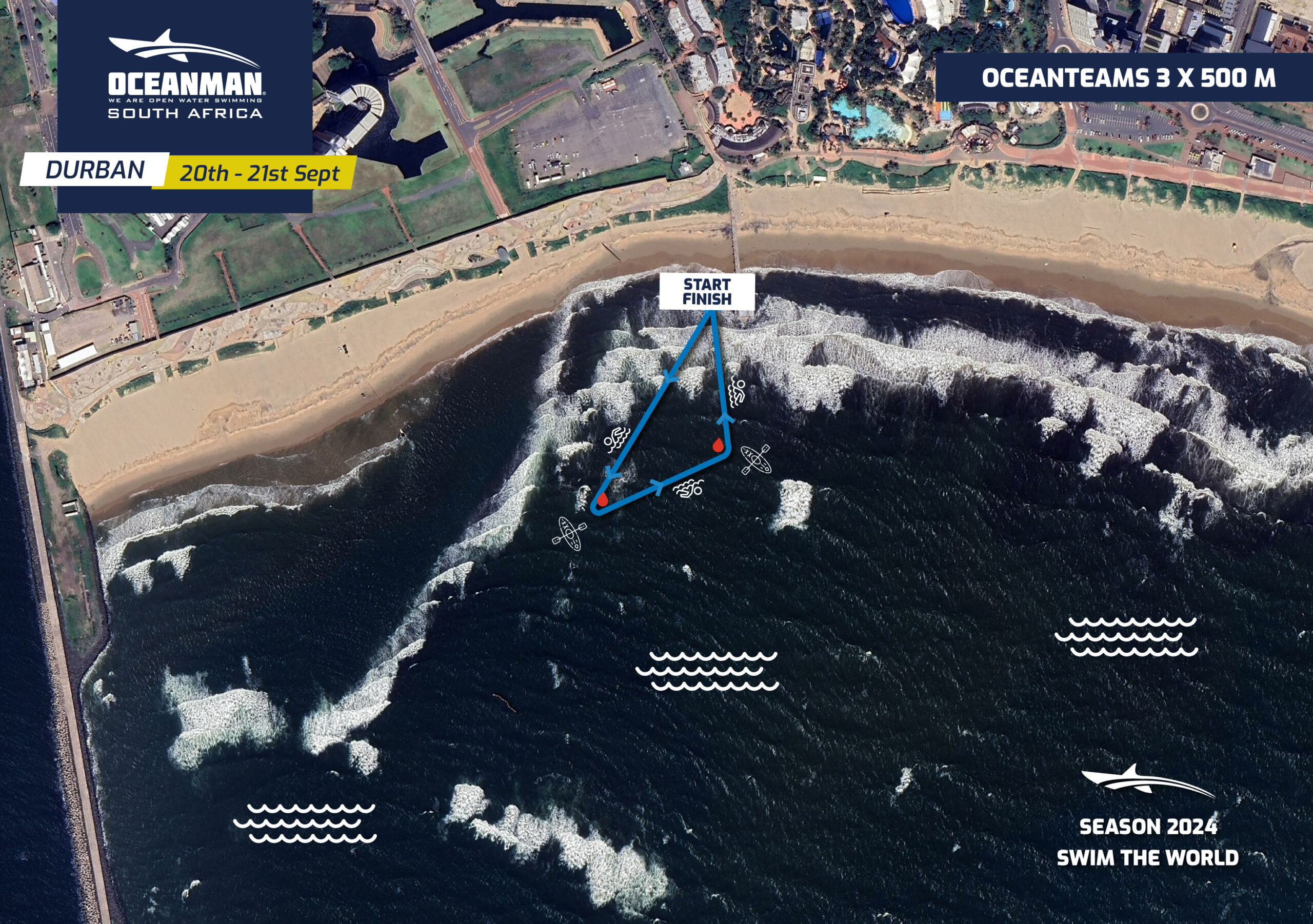 Durban Oceanteams