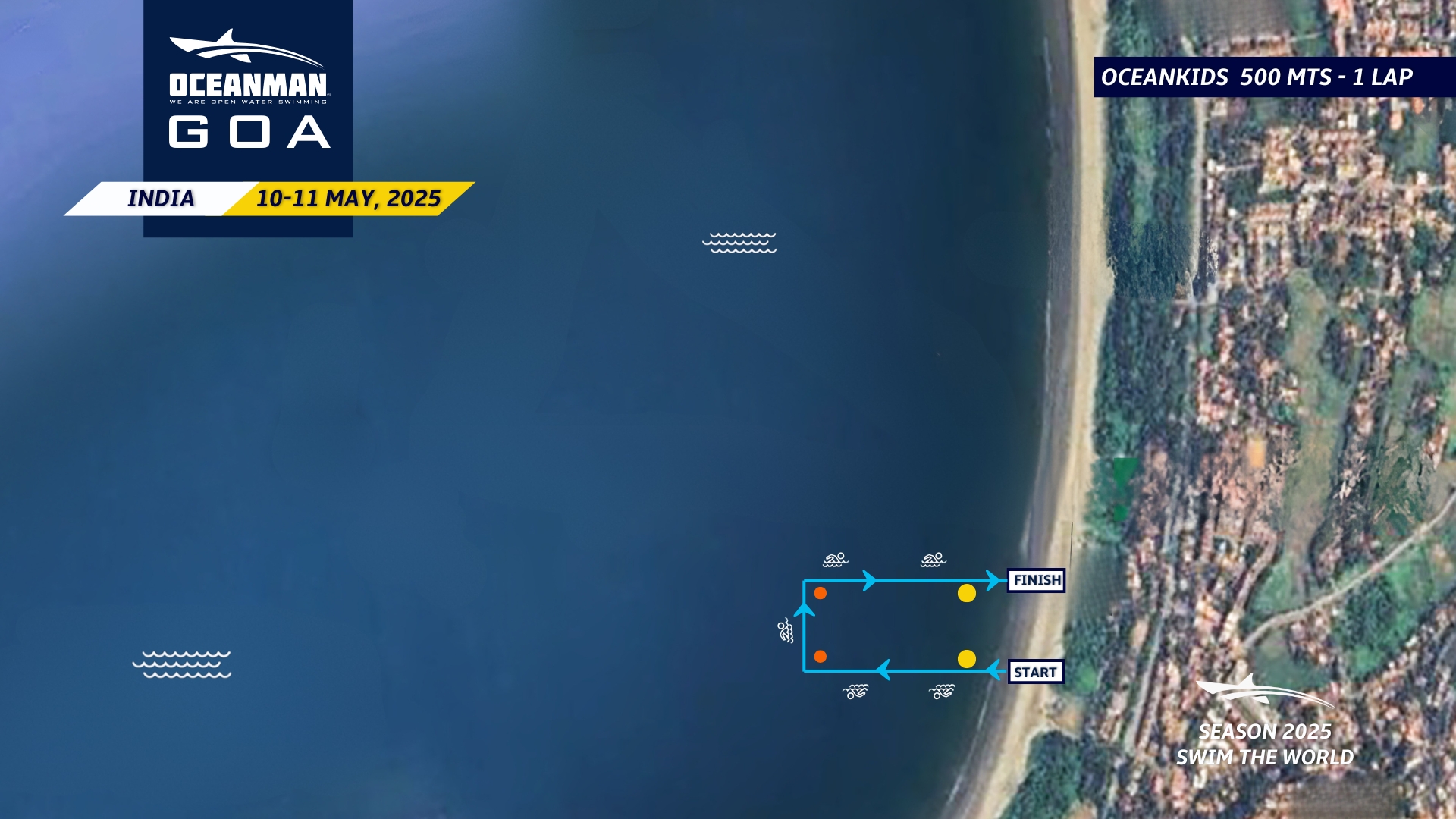 GOA_OCEANKIDS 500 MTS - 1 LAP