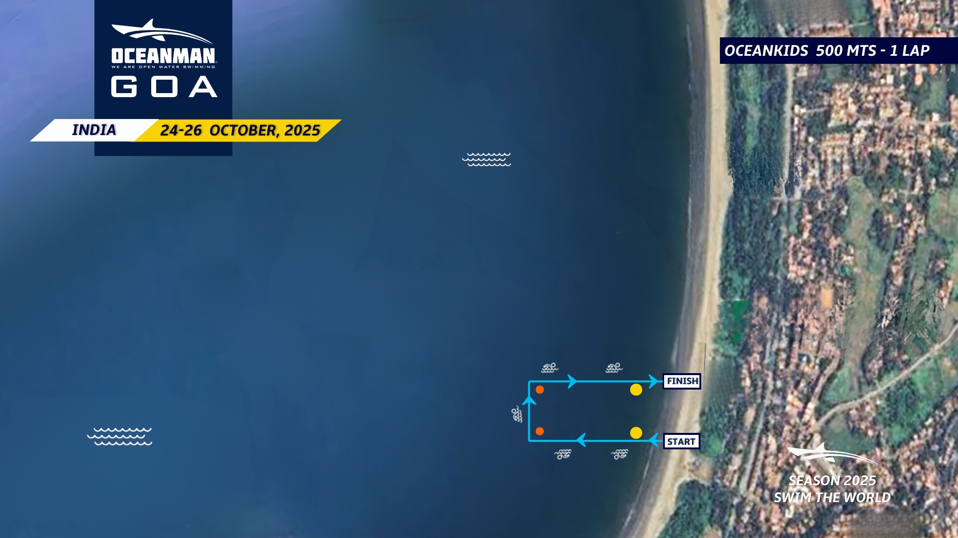 GOA_OCEANKIDS 500 MTS - 1 LAP