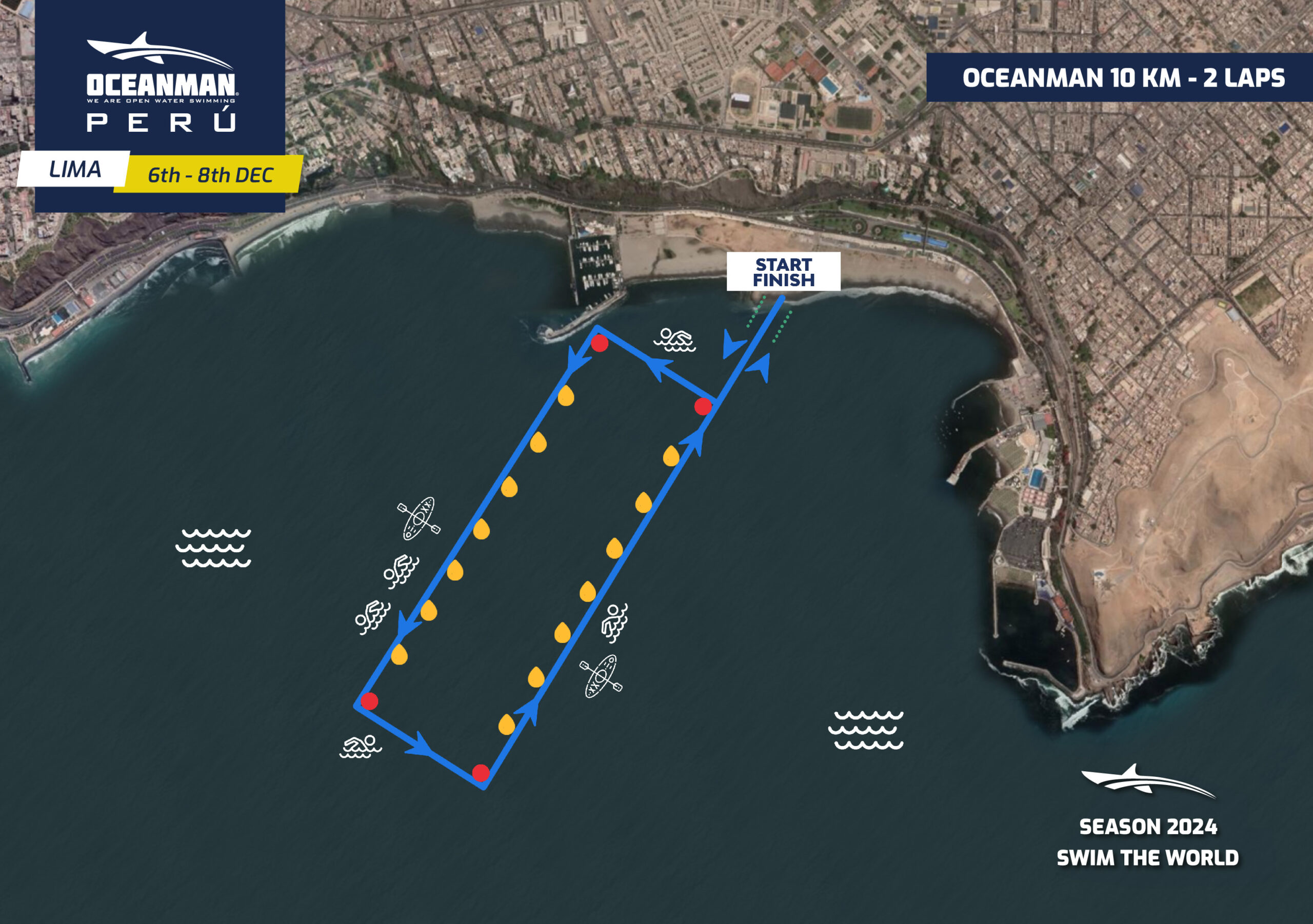 Lima - Oceanman 10 km