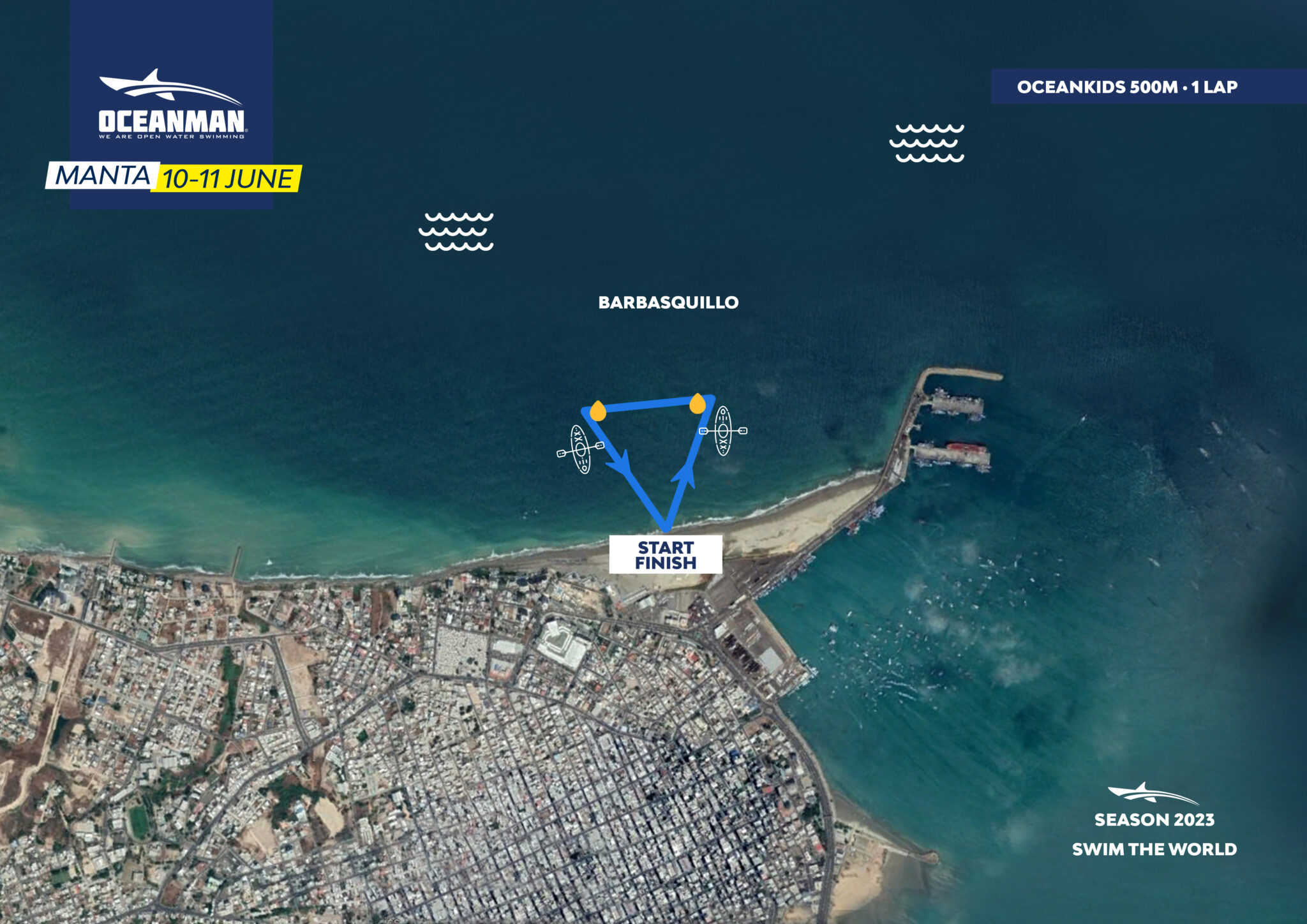 Manta · Ecuador Oceanman Manta · Ecuador