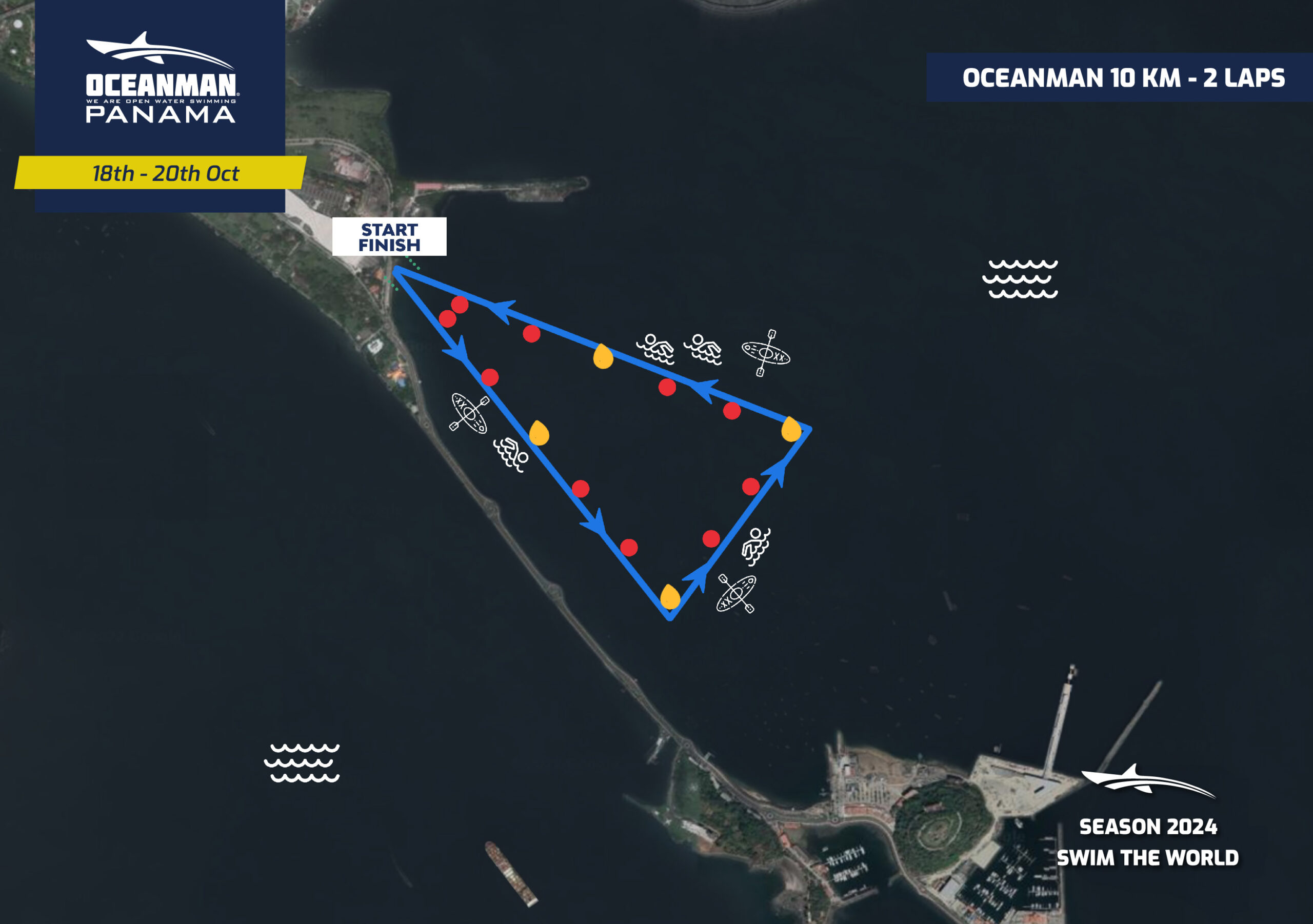 Panama - Oceanman 10 km